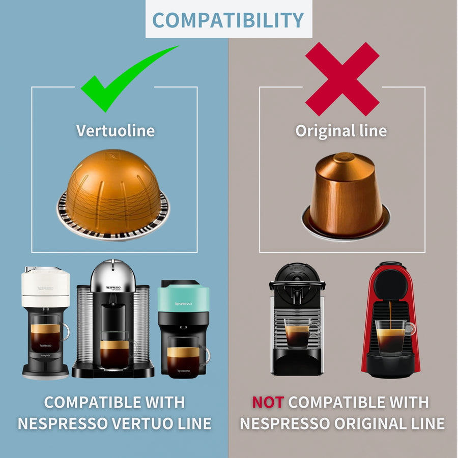 Nespresso originalline hotsell