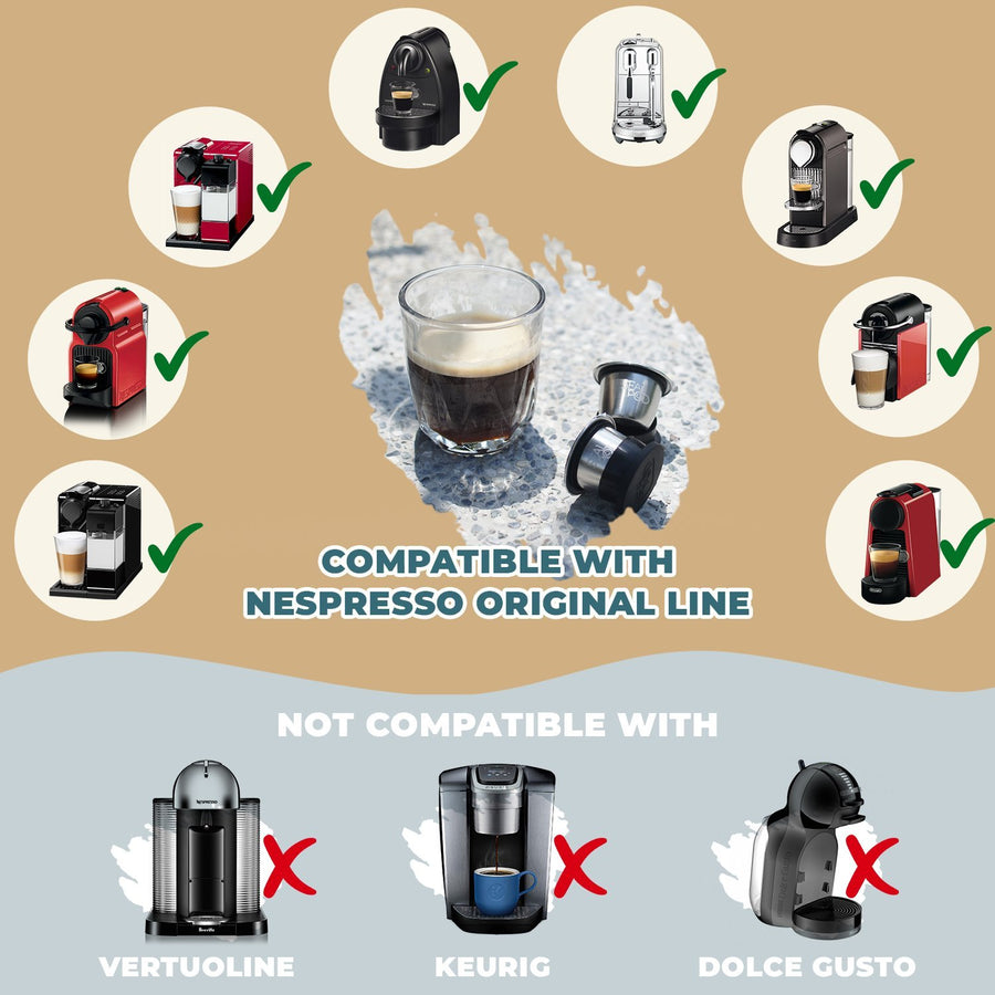 Nespresso original line machines compatible with Sealpod Reusable pod