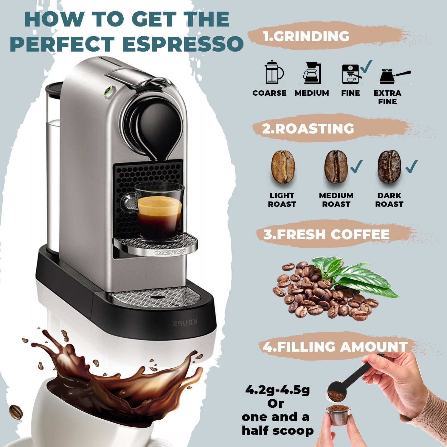 How to get the perfect Espresso with Sealpod capsules compatible with Nespresso original line machines