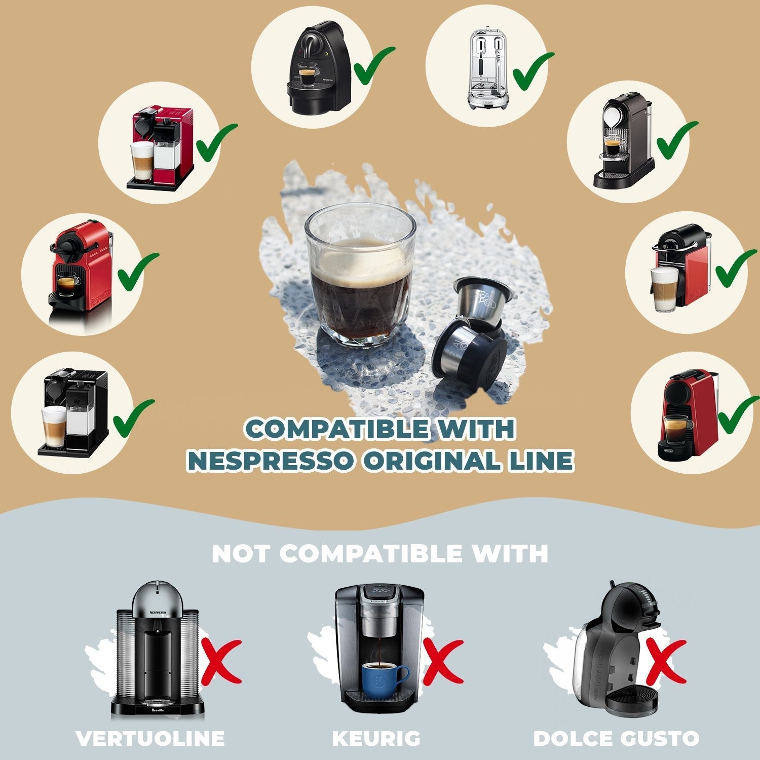Copy of Nespresso Reusable Capsules (Family Pack - 10 PODs, 100